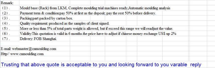 injection mold quotes